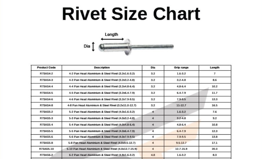 Rivet Size Chart